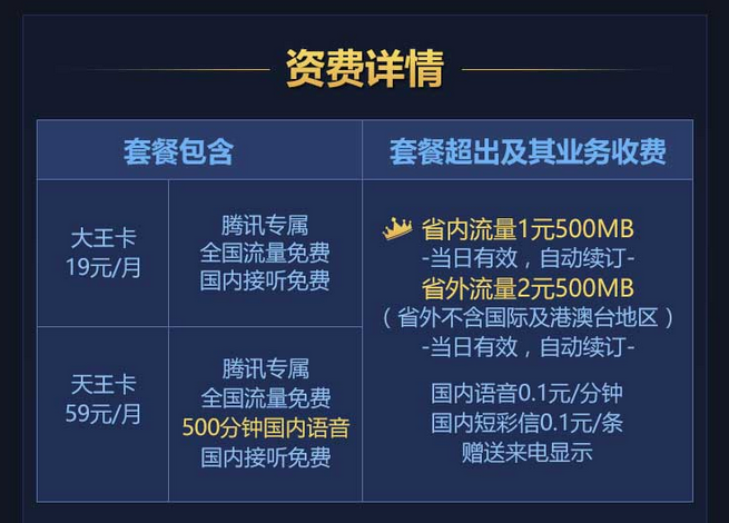 大王卡可以与流量卡一起使用吗？适用于苹果设备吗？
