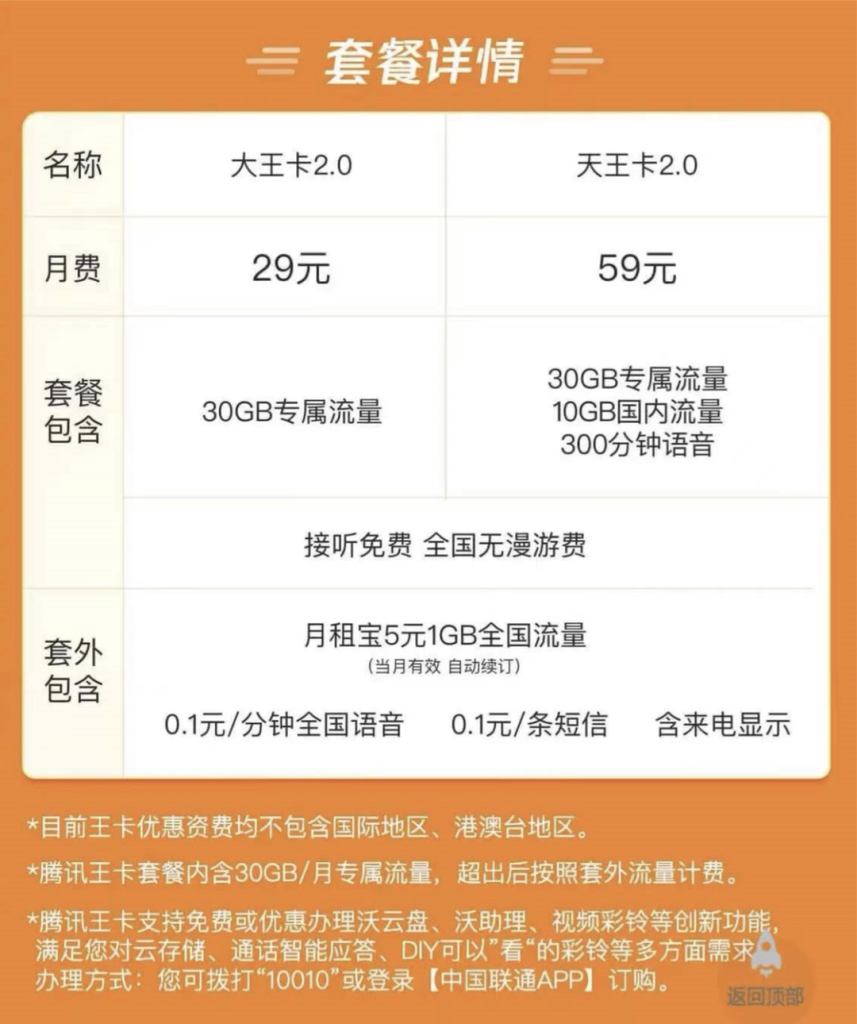 电信卡天王卡究竟包含多少流量？