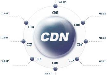 什么是CDN磁性圆环？它有哪些独特功能和应用场景？  第1张