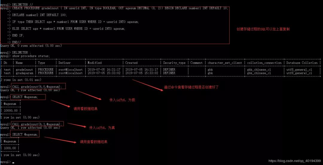 存储过程 创建
