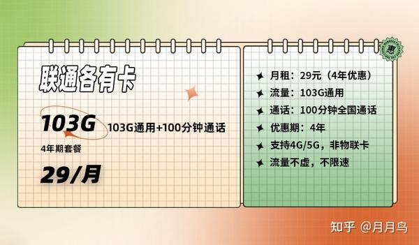 32KB流量卡真的足够流畅使用吗？