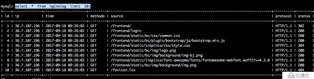 如何用Golang从MySQL数据库精准提取特定字段？