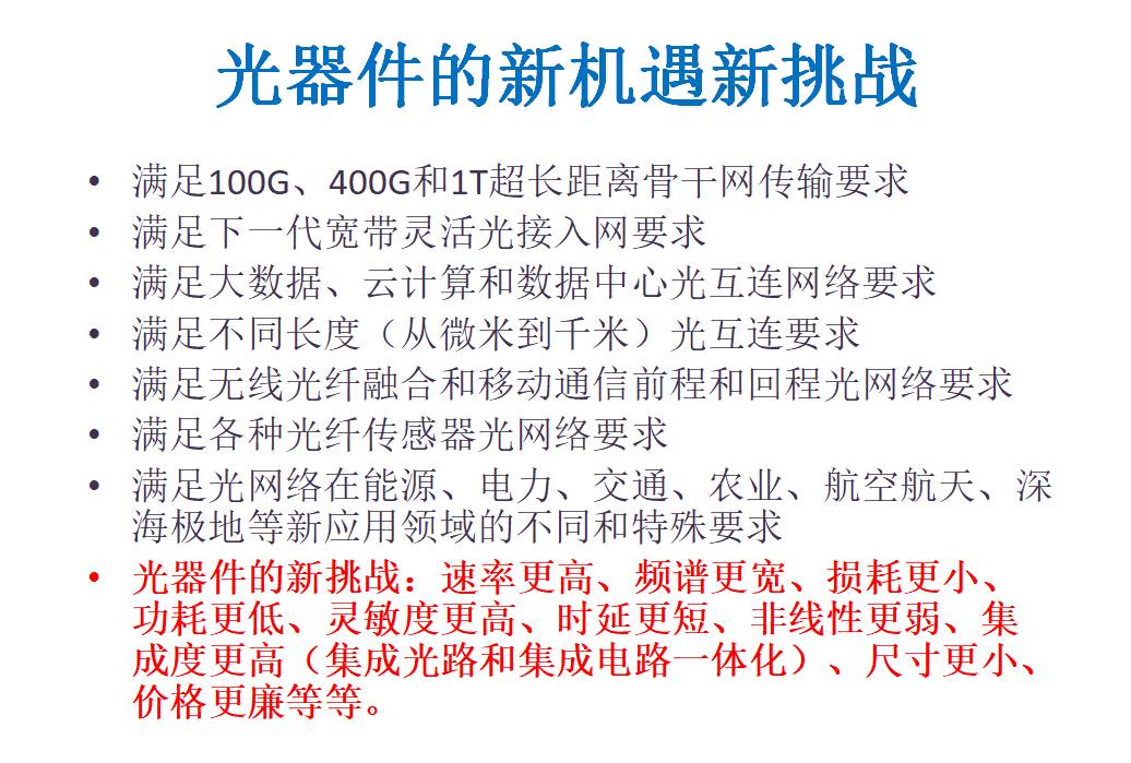 光纤通信专用网络双11促销活动