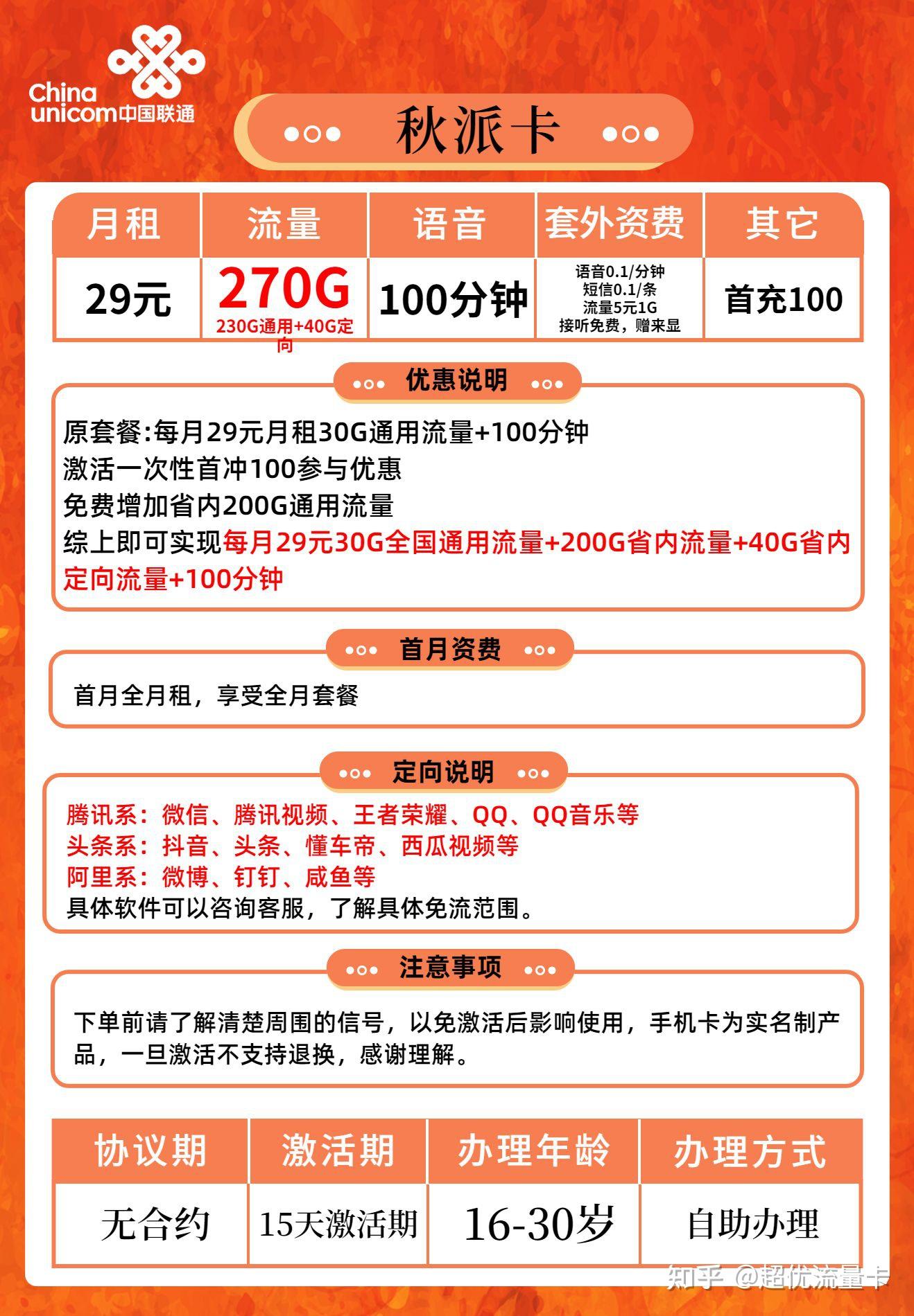 小驿卡专属流量卡，它究竟是什么，有何特点？  第1张