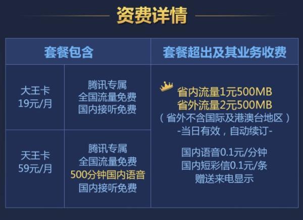 东宝区王卡流量卡，满足你的网络需求了吗？