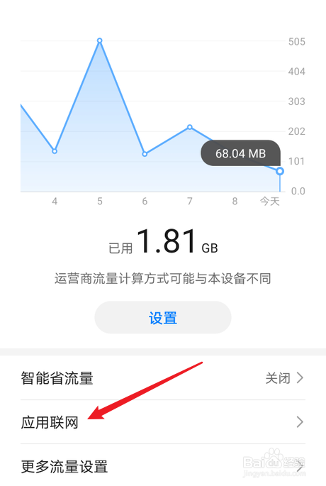 为什么即使拥有流量卡，我仍然无法启用数据服务？  第1张