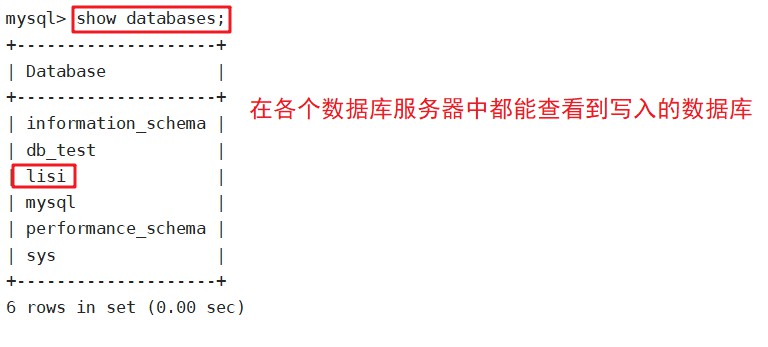 如何查询MySQL中每个数组内数据库的集群参数组？