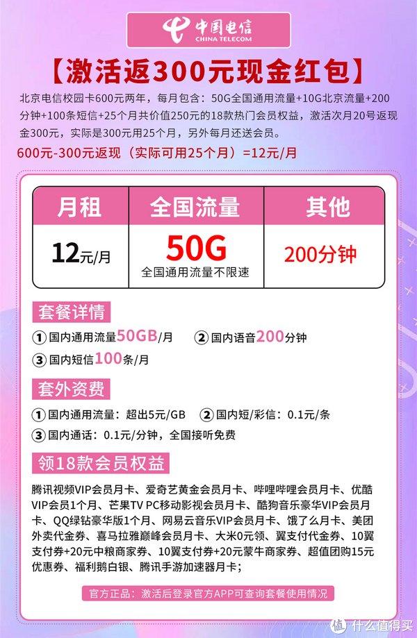 流量卡激活费用是否可退还？