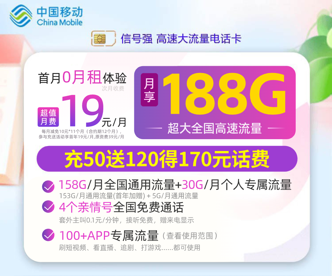 移动卡能否兼容使用电信流量卡？  第1张