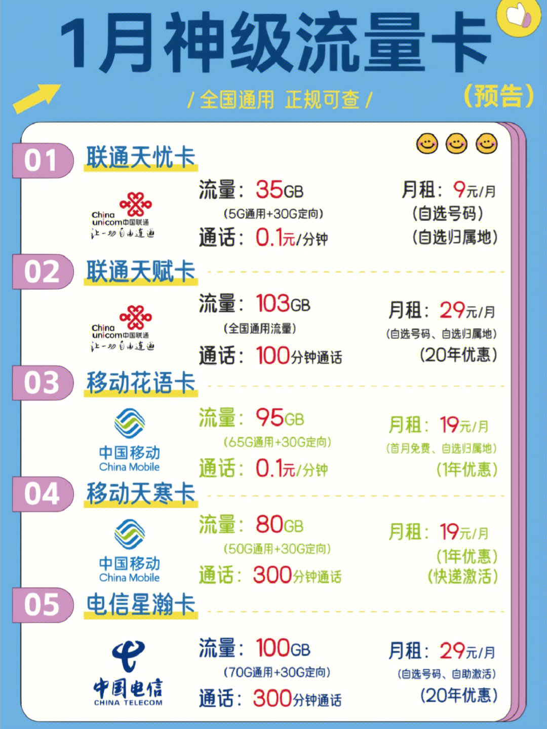 流量卡神彩卡究竟有何独特之处？