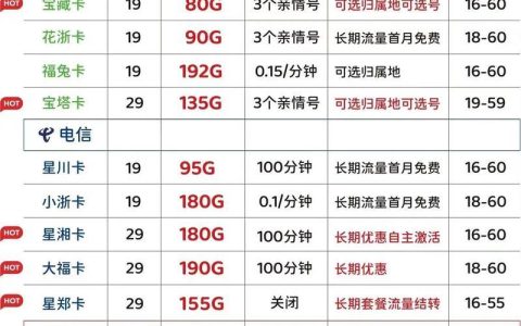 如何选择最佳的流量卡推荐网站？