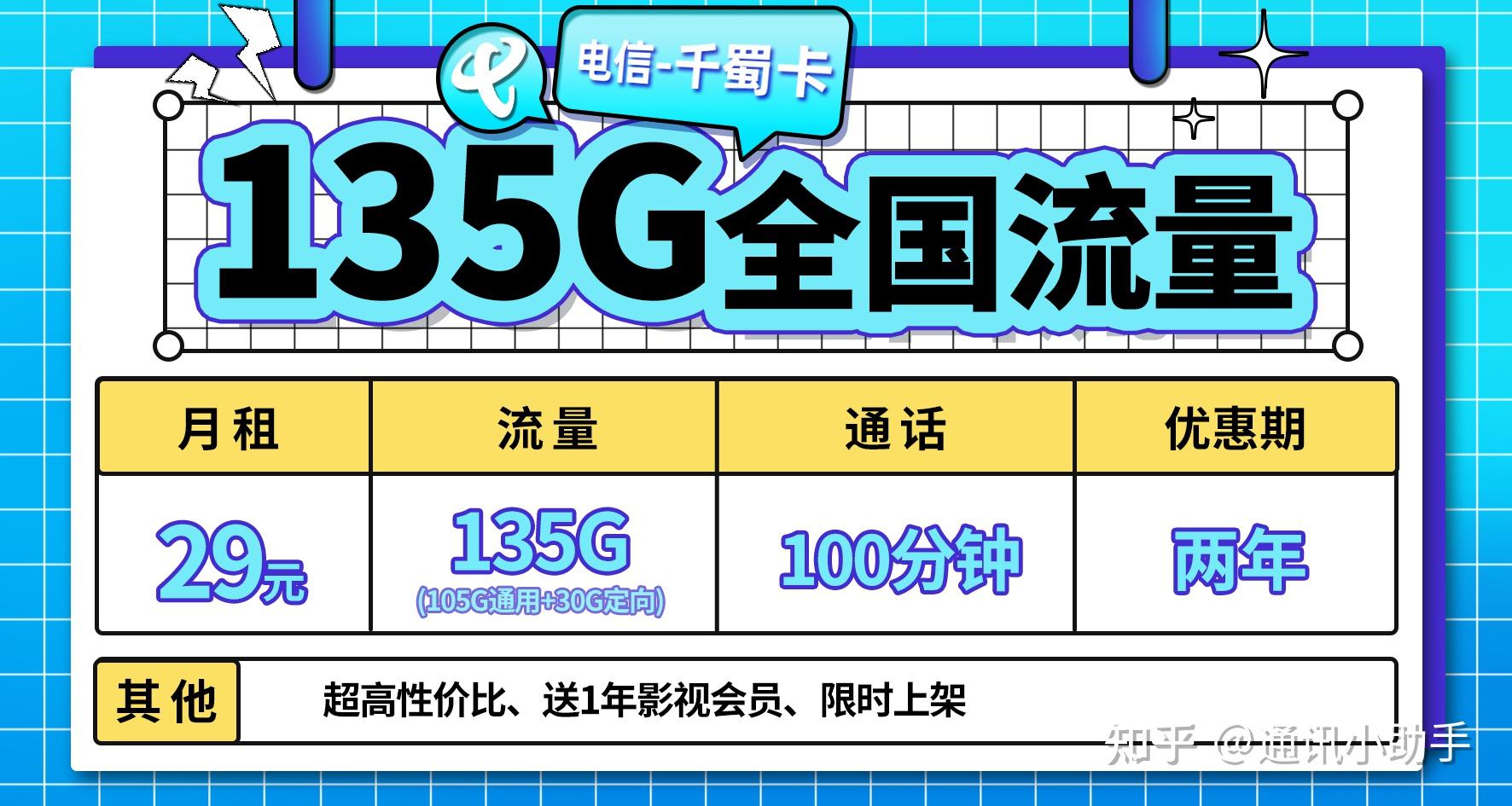 千兆流量卡在电信网络下的表现如何？