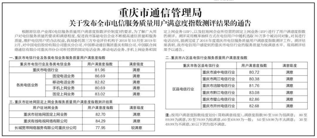 重庆地区是否支持使用电信卡流量服务？  第1张