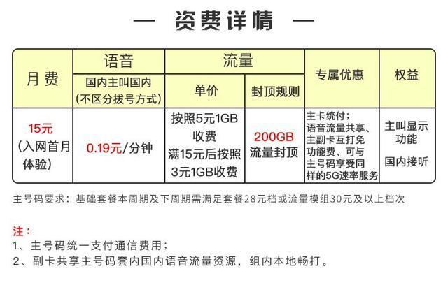 如何选择副卡与主卡之间的流量套餐以最大化使用效益？