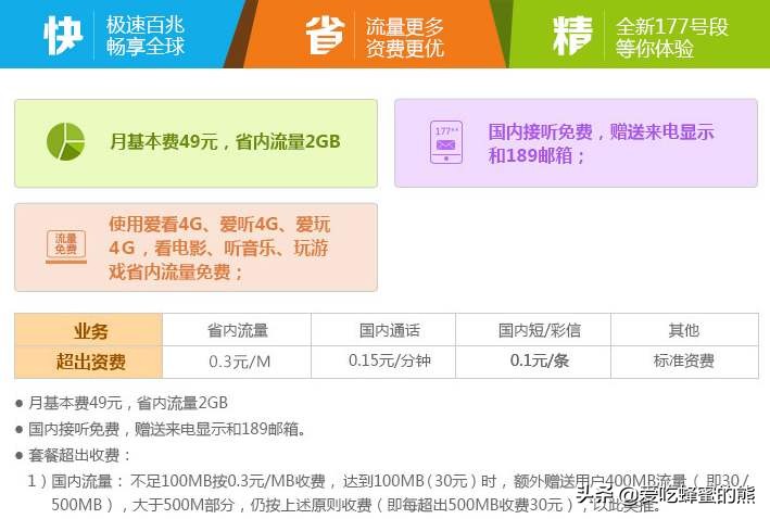 如何鉴别绝版流量卡卡官方正品的真伪？