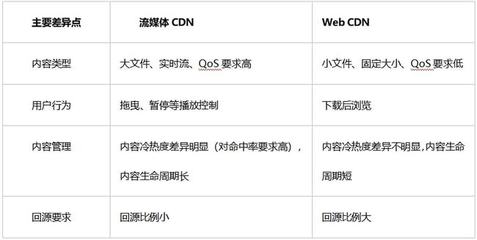 cdn971106，探索其背后的故事与意义  第1张