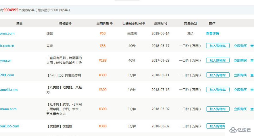 买完域名后，如何建设网站并在国内设置加速服务？  第1张