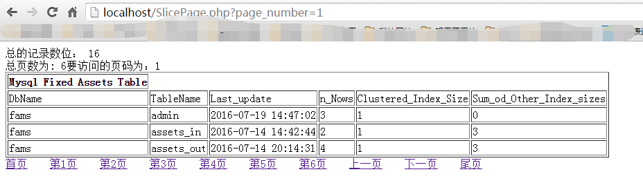 如何有效实现MySQL数据库中的分页技术？  第1张