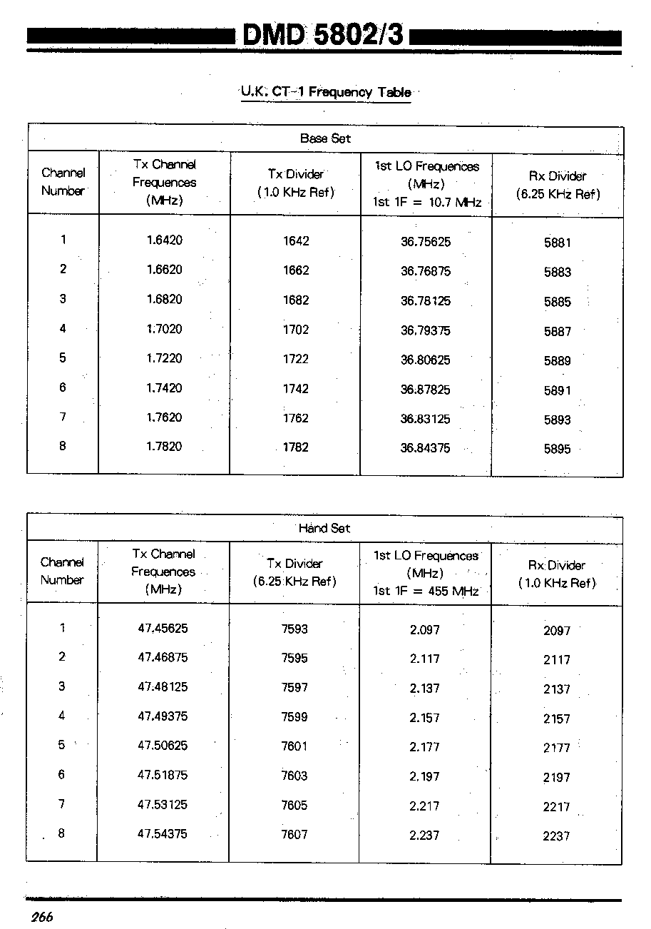 8350cdn，这个数字代表了什么意义？