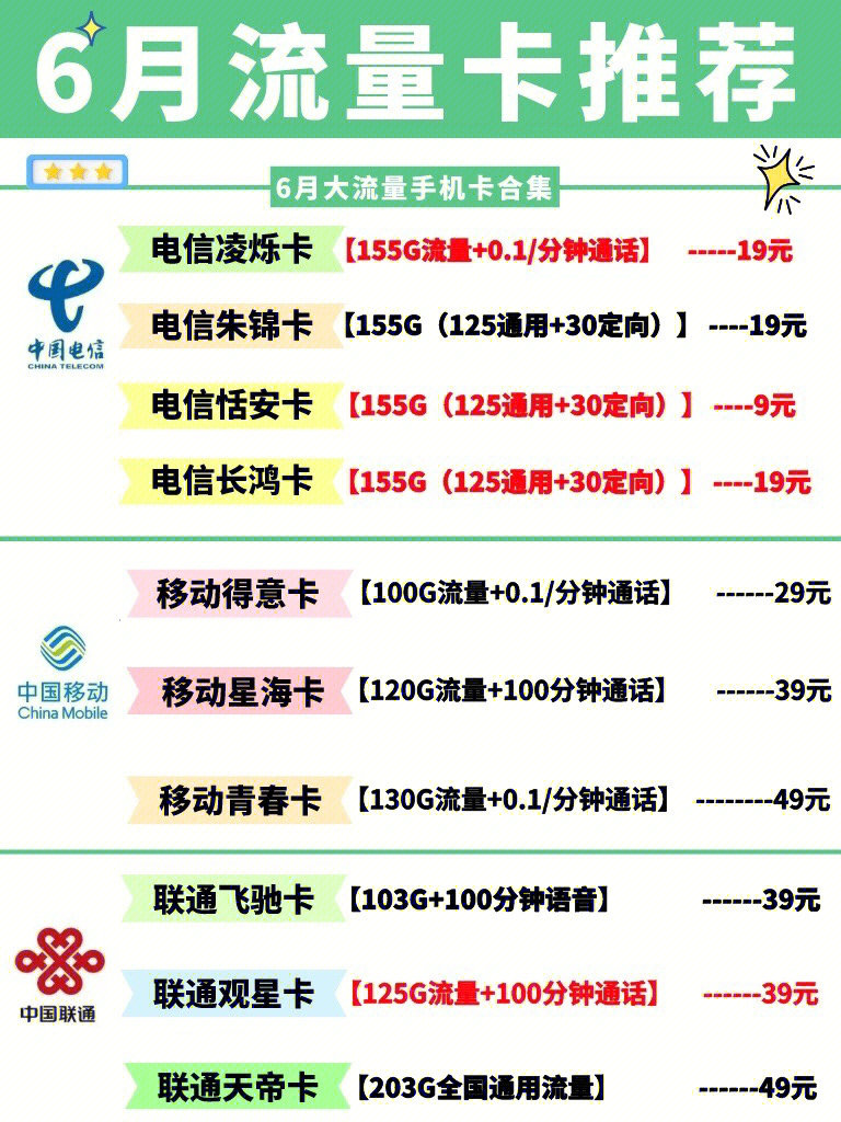 学生如何申请流量卡？  第1张