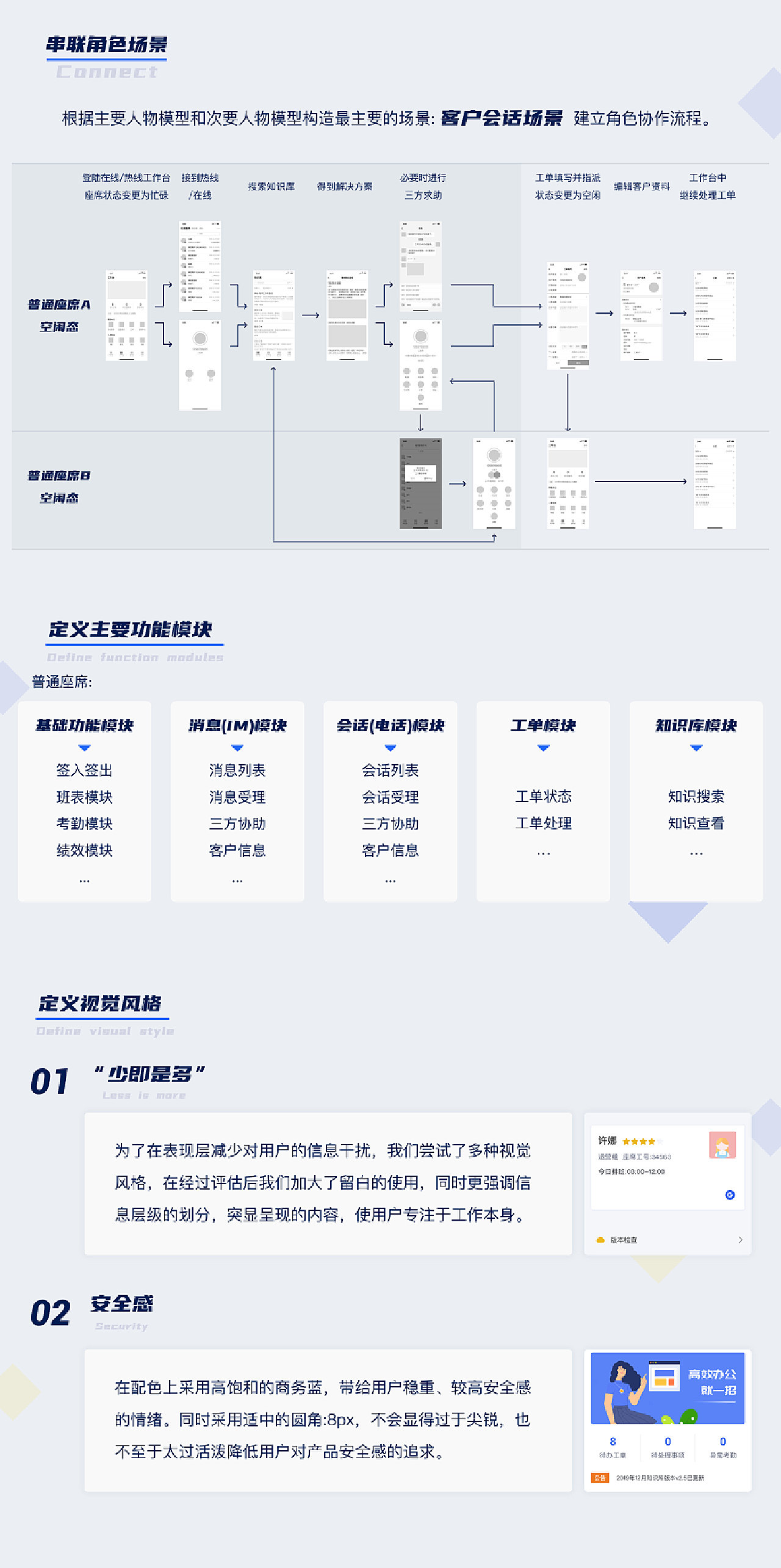 如何实现门户网站与移动APP的无缝集成？探索移动座席集成方案