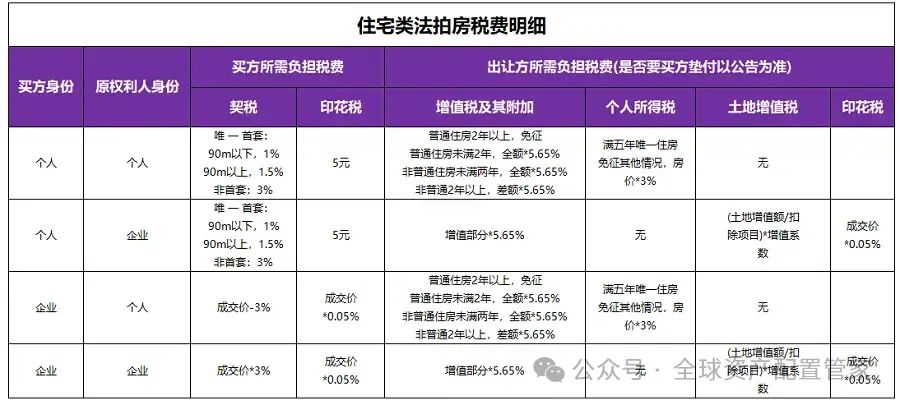 在利用香港免费VPS服务器时,有哪些潜在的风险和注意事项需要特别关注? 第1张 在利用香港免费VPS服务器时,有哪些潜在的风险和注意事项需要特别关注? 第1张