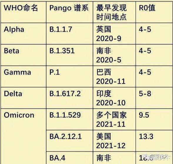 美国动态VPS访问速度减慢的背后原因是什么？  第1张