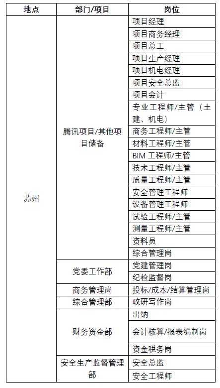 免费试用国内VPS时，有哪些关键事项需要留意？