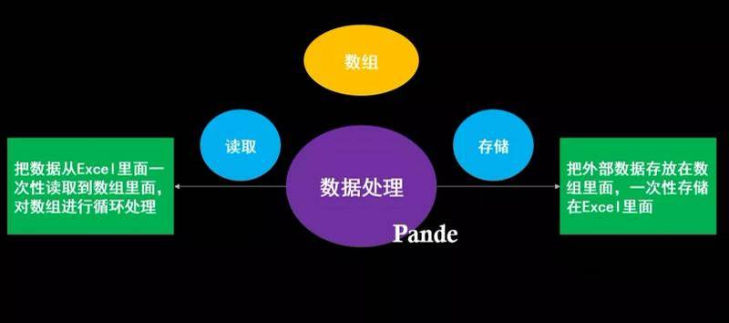 大数据时代下，我们如何理解和利用人数数据？