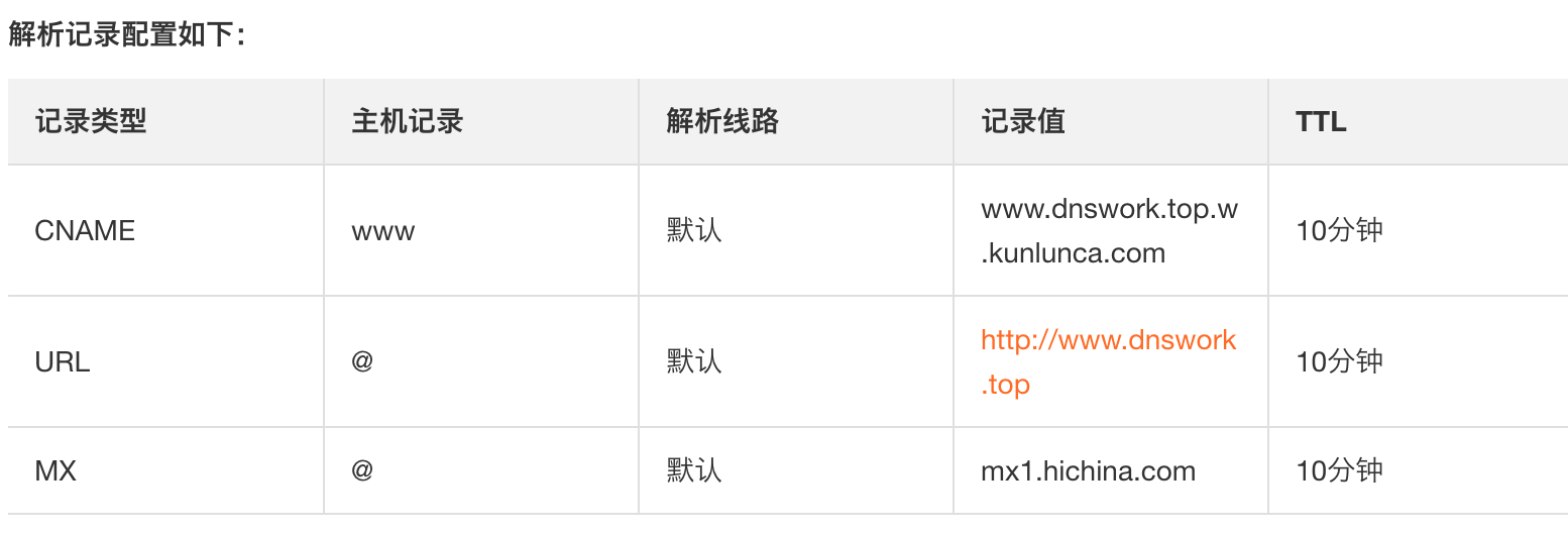 CDN配置中为何不建议带www前缀？  第1张