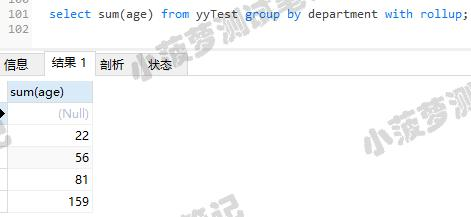 如何在MySQL数据库中使用GROUP BY子句进行数据分组？