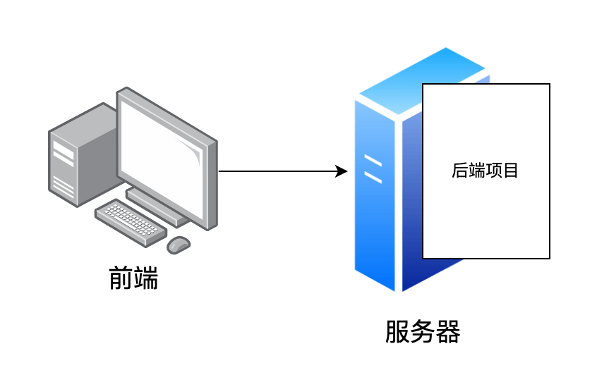 如何有效管理您的VPS虚拟主机租用服务？  第1张
