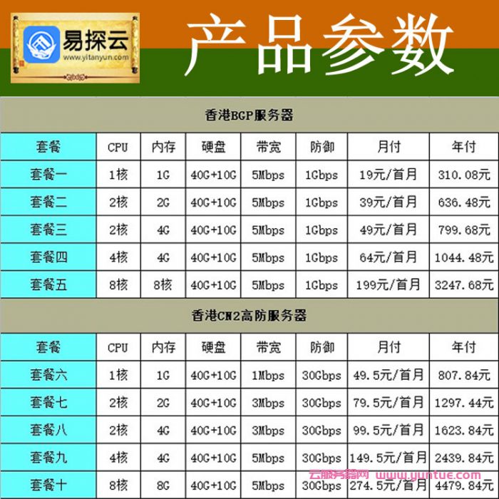 香港云主机租用价格，为何如此便宜？