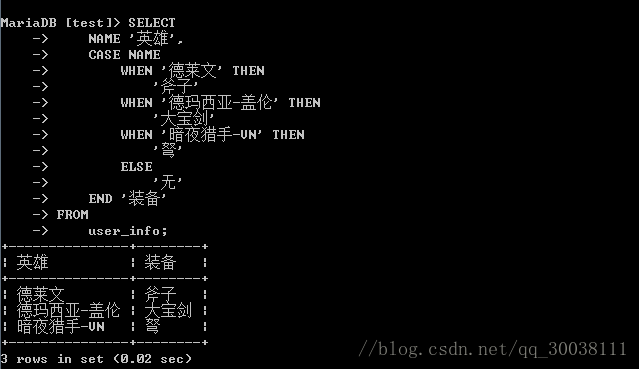 如何在MySQL中使用CASE…WHEN语句进行条件判断？