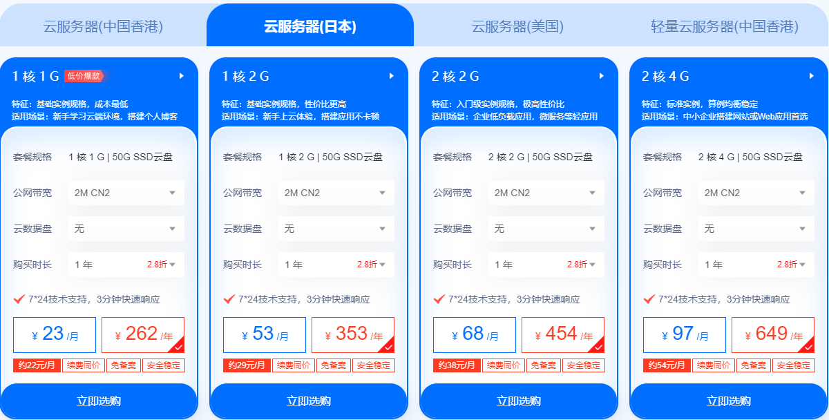 如何评估和比较不同国外CDN服务的费用？  第1张