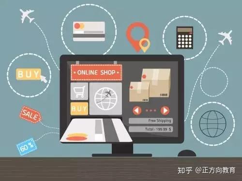 电子商务在网络英语教学中扮演什么角色？