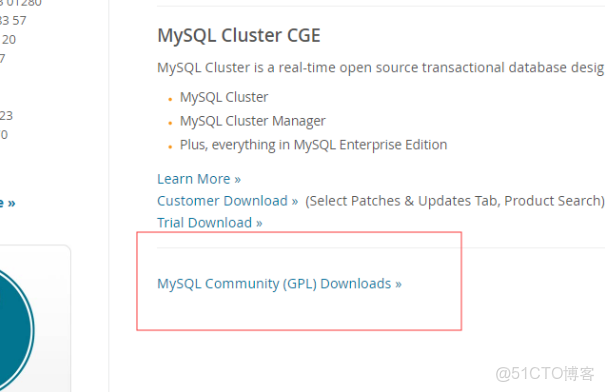 如何正确安装和配置MySQL库（mysql-libs）？