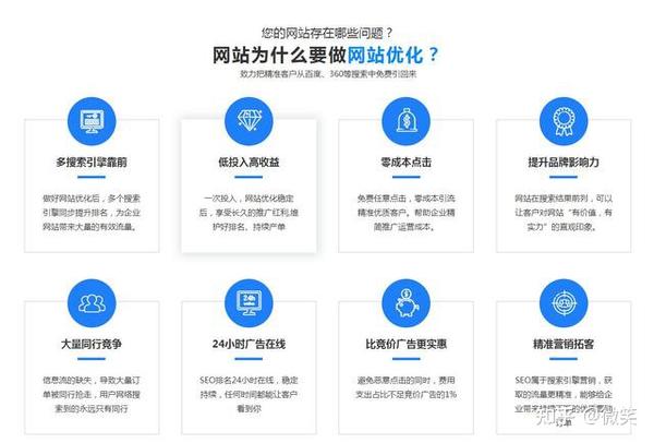 如何有效管理多个域名注册以优化网站运营？