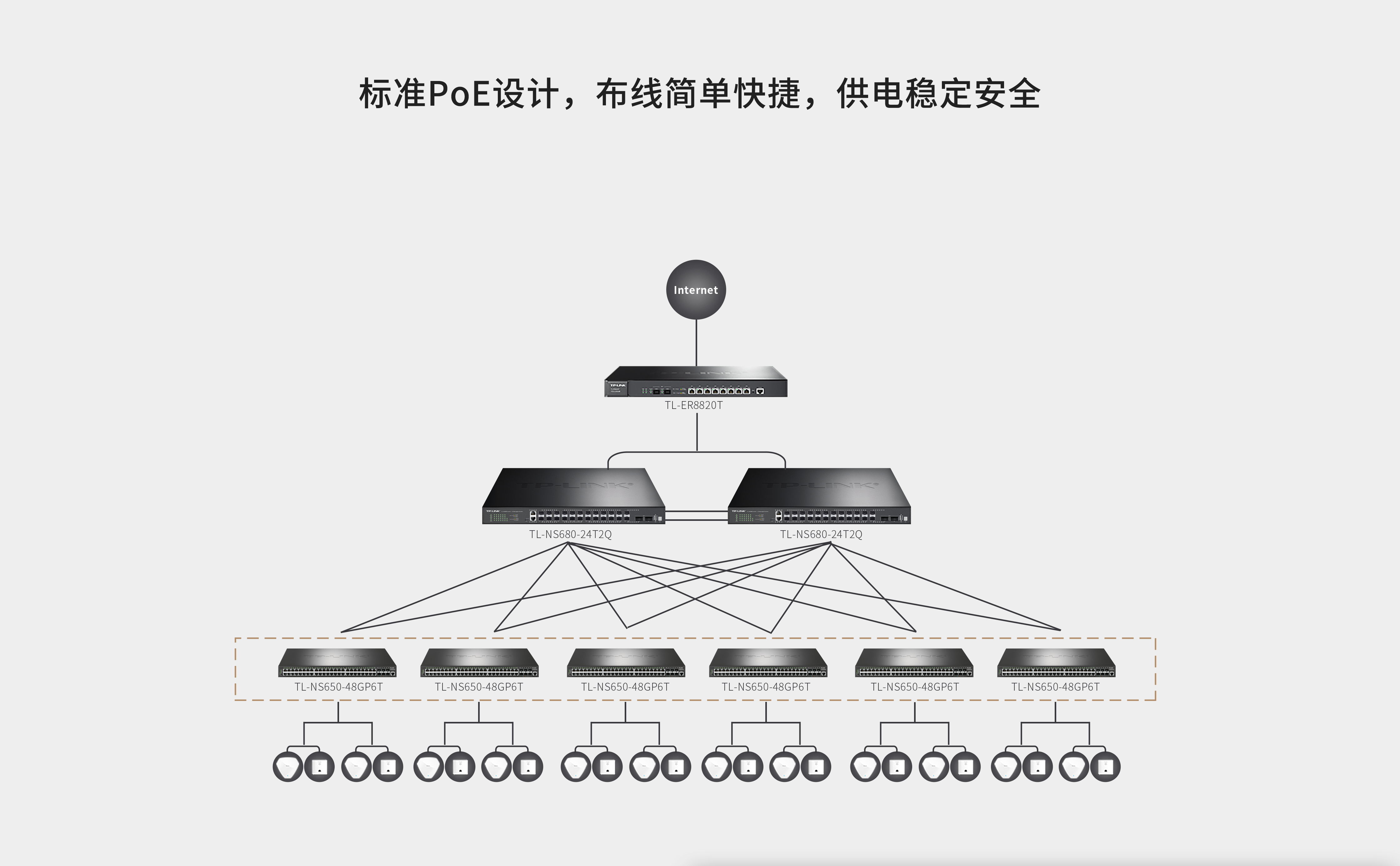 哪些场景可能影响电话会议平台的数据均衡？  第1张