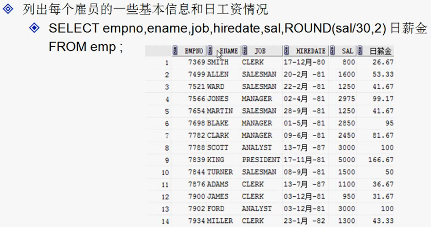 函数利用Oracle中的DBMSRANDOM函数产生随机数