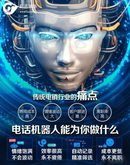 电话机器人真的能取代传统电话服务吗？