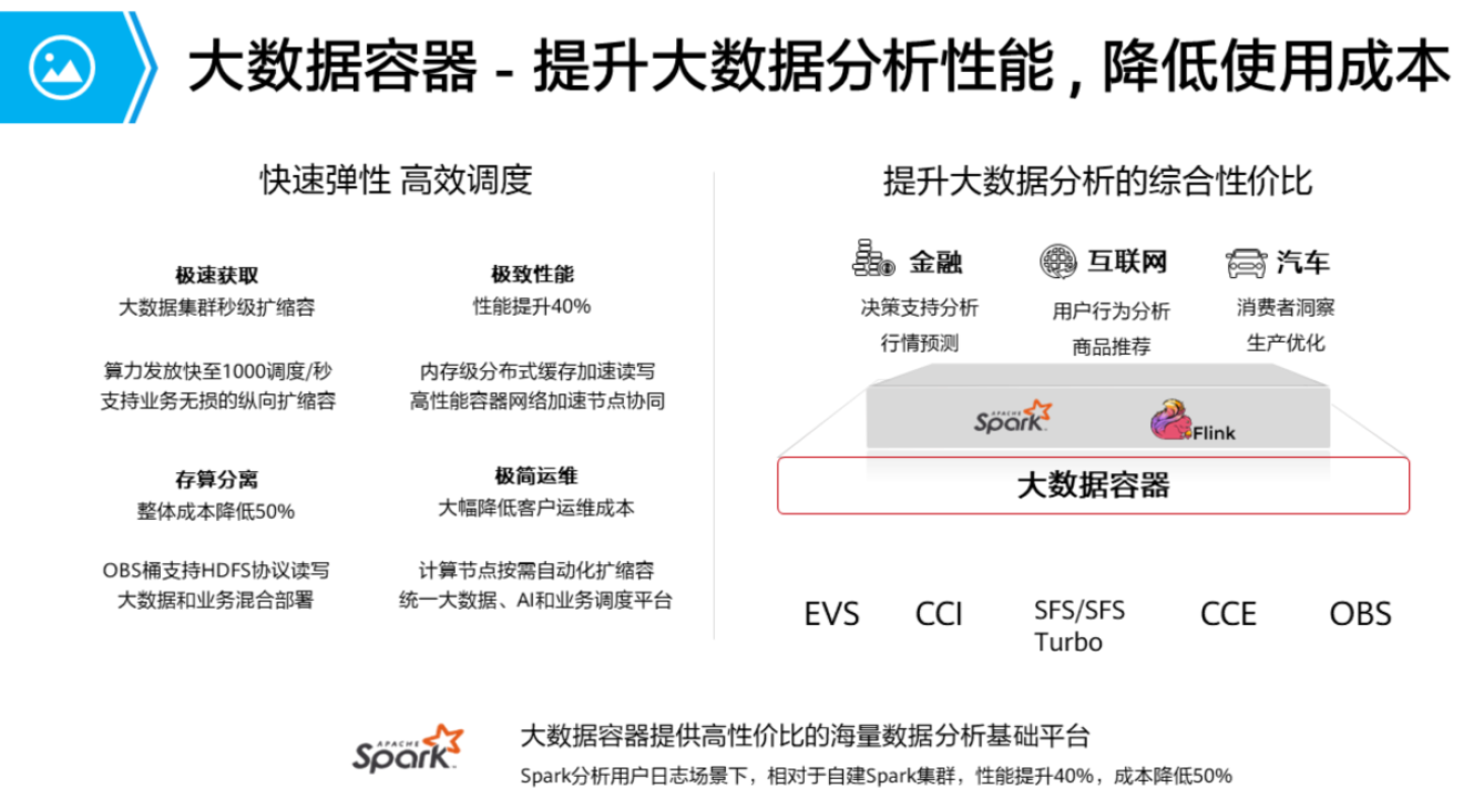 大数据真的总是更好的选择吗？探索大容量数据库的优势与局限