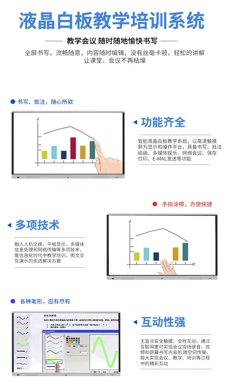 多媒体电子白板市场动态，价格趋势与行业事件解析  第1张