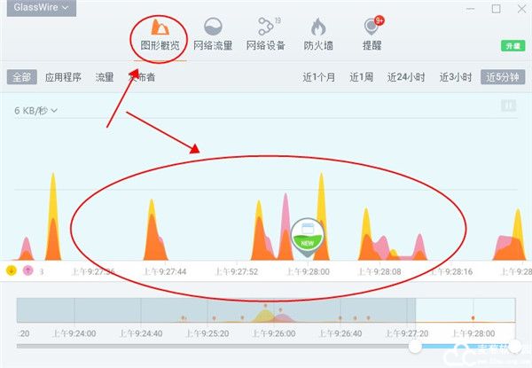 如何利用电脑有效监控网络流量？