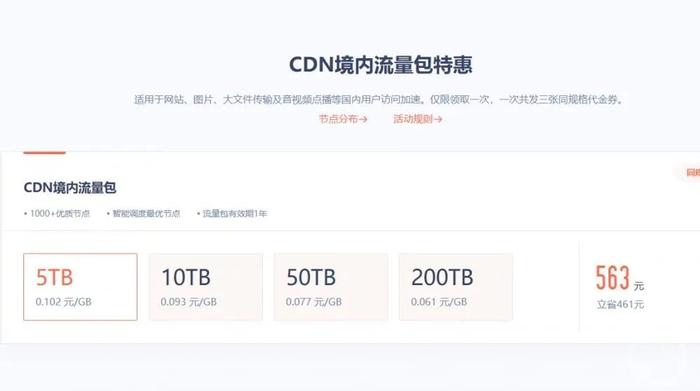 如何下载CDN币，一篇全面的指南  第1张