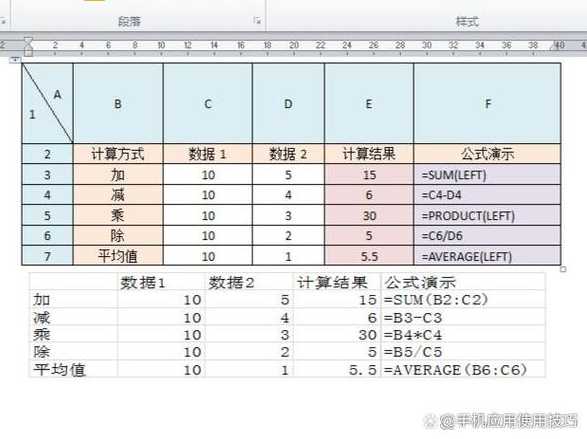 word最常用的八个函数是什么