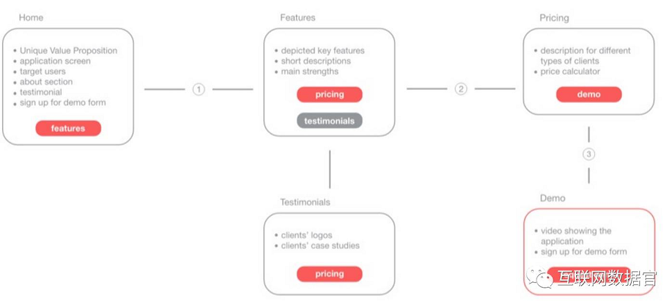 Chrome Popup.js，如何有效利用这一工具提升用户体验？