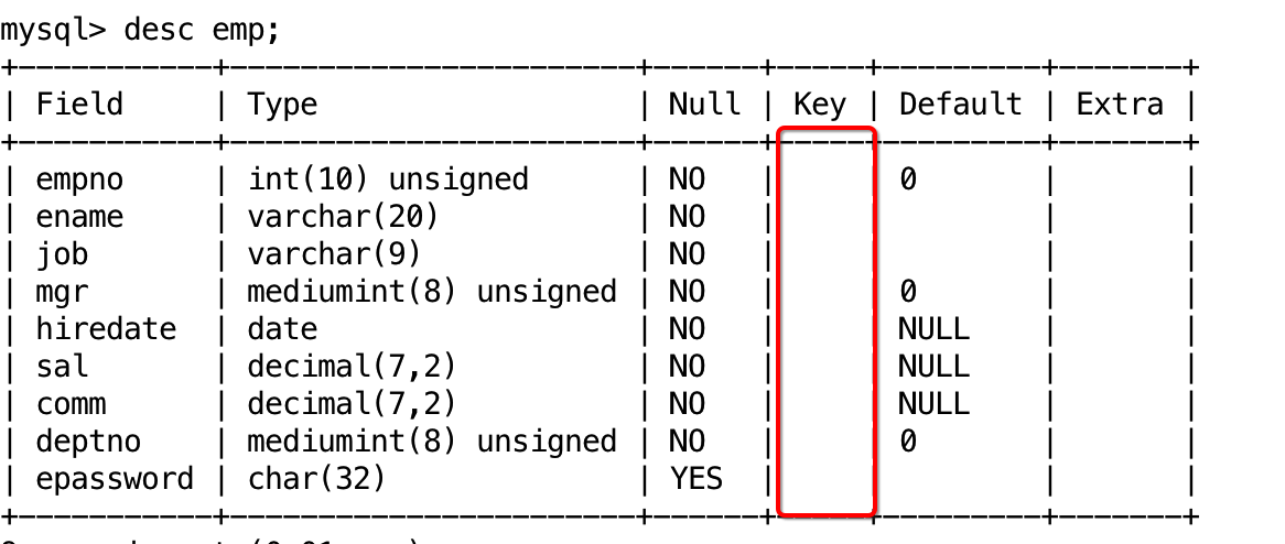 mysql索引怎么优化  第1张