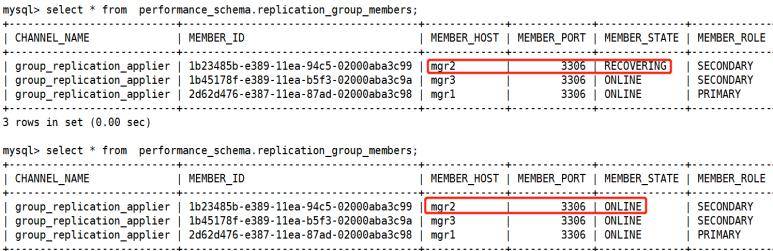 mysql客户端连接超时时间设置  第1张