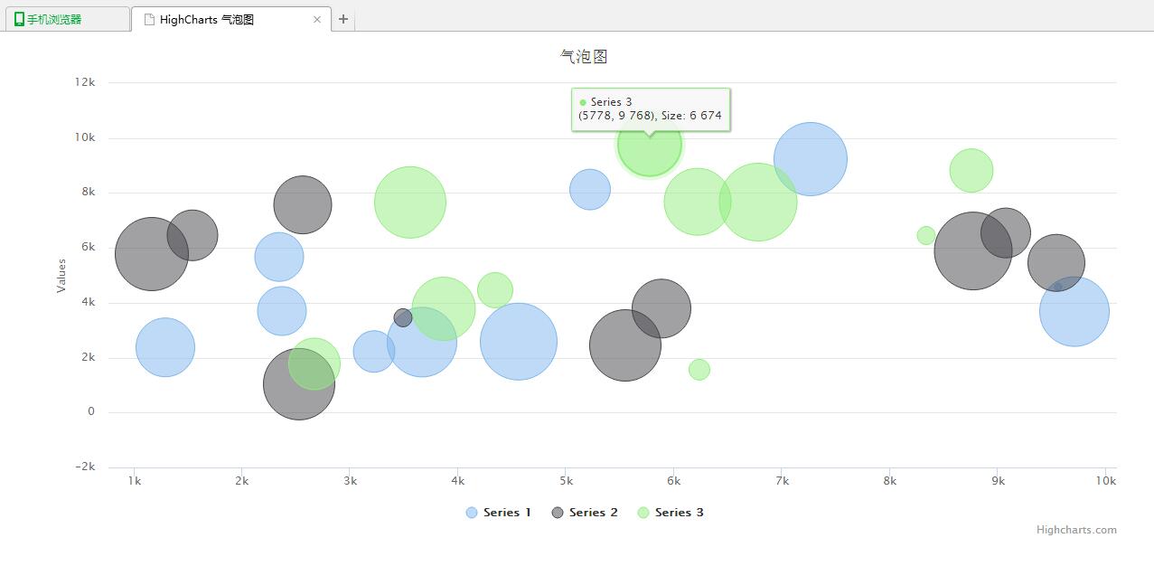 如何使用Chart.js创建气泡图？